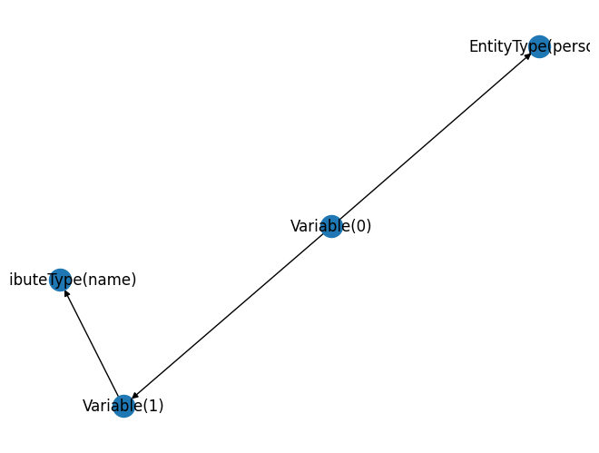 output 11 0